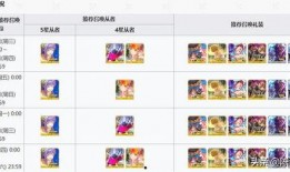 5.7卡池最新爆料,新角色与限定皮肤齐聚，精彩不容错过！